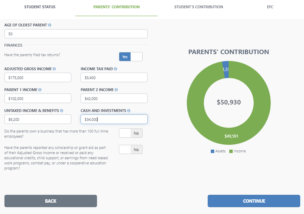 Introducing Our New Expected Family Contribution (EFC) Calculator MEFA