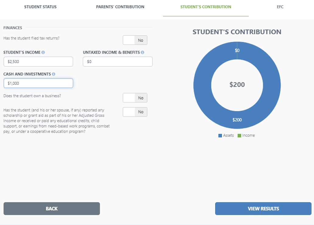 Introducing Our New Expected Family Contribution (EFC) Calculator MEFA