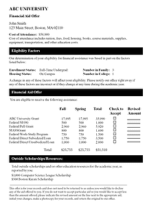 Sample Financial Aid Offer