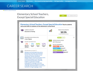 Screenshot of the MEFA Pathway Career Search results